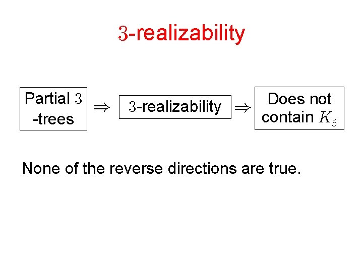  -realizability Partial -trees Does not -realizability contain None of the reverse directions are