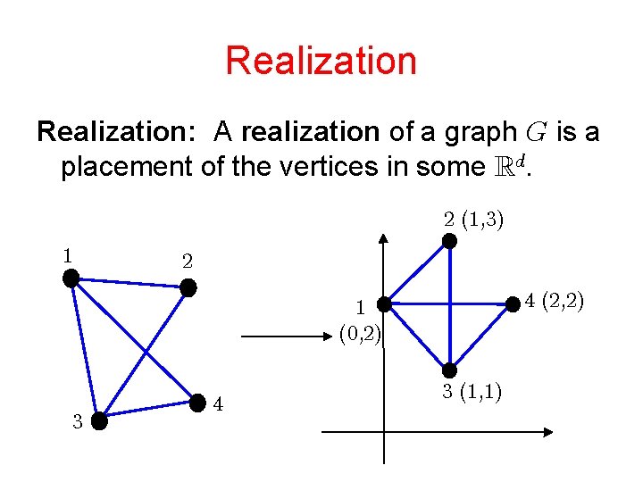 Realization: A realization of a graph is a placement of the vertices in some