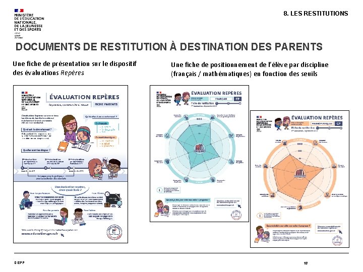 8. LES RESTITUTIONS DOCUMENTS DE RESTITUTION À DESTINATION DES PARENTS Une fiche de présentation