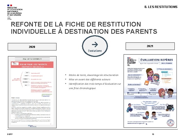 8. LES RESTITUTIONS REFONTE DE LA FICHE DE RESTITUTION INDIVIDUELLE À DESTINATION DES PARENTS