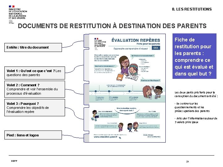 8. LES RESTITUTIONS DOCUMENTS DE RESTITUTION À DESTINATION DES PARENTS Entête : titre du