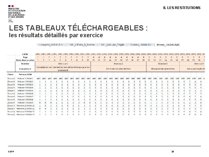 8. LES RESTITUTIONS LES TABLEAUX TÉLÉCHARGEABLES : les résultats détaillés par exercice DEPP 28