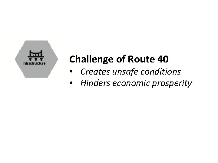 Challenge of Route 40 • Creates unsafe conditions • Hinders economic prosperity 