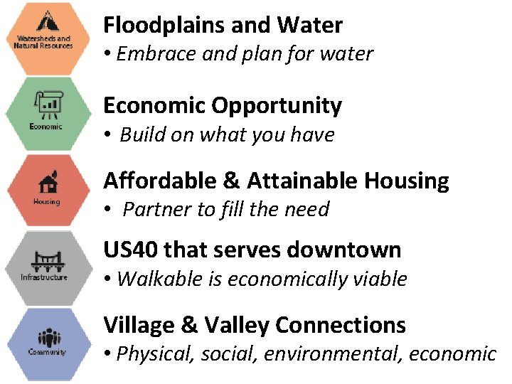 Floodplains and Water • Embrace and plan for water Economic Opportunity • Build on