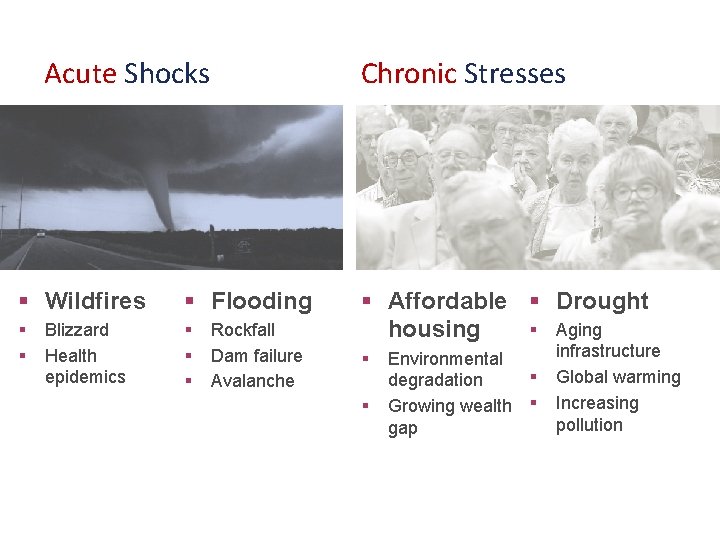 Acute Shocks § Wildfires § Flooding § Blizzard § Health epidemics § Rockfall §