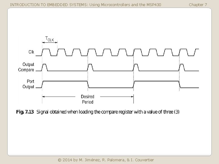 INTRODUCTION TO EMBEDDED SYSTEMS: Using Microcontrollers and the MSP 430 © 2014 by M.