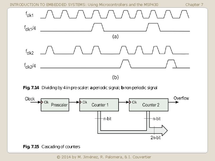 INTRODUCTION TO EMBEDDED SYSTEMS: Using Microcontrollers and the MSP 430 © 2014 by M.