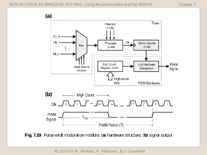 INTRODUCTION TO EMBEDDED SYSTEMS: Using Microcontrollers and the MSP 430 © 2014 by M.