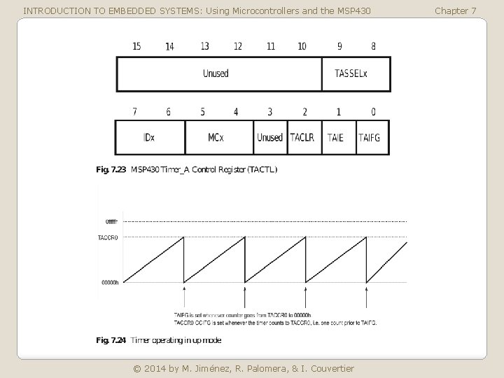 INTRODUCTION TO EMBEDDED SYSTEMS: Using Microcontrollers and the MSP 430 © 2014 by M.