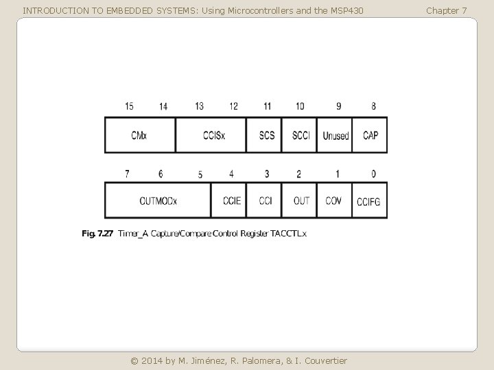 INTRODUCTION TO EMBEDDED SYSTEMS: Using Microcontrollers and the MSP 430 © 2014 by M.