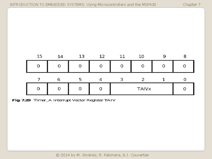 INTRODUCTION TO EMBEDDED SYSTEMS: Using Microcontrollers and the MSP 430 © 2014 by M.