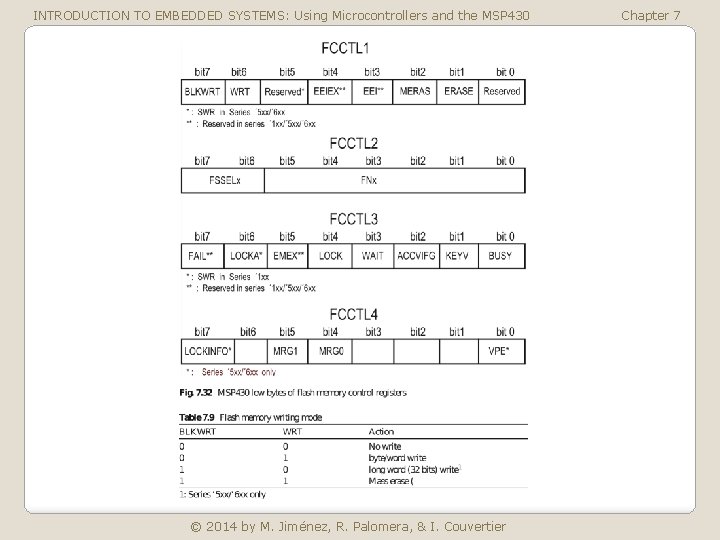 INTRODUCTION TO EMBEDDED SYSTEMS: Using Microcontrollers and the MSP 430 © 2014 by M.