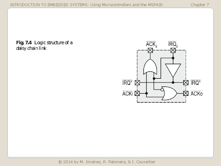 INTRODUCTION TO EMBEDDED SYSTEMS: Using Microcontrollers and the MSP 430 © 2014 by M.