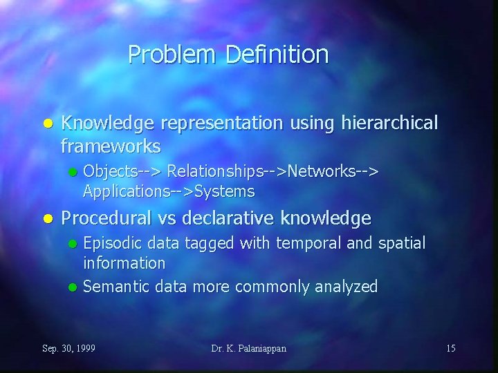 Problem Definition l Knowledge representation using hierarchical frameworks l l Objects--> Relationships-->Networks--> Applications-->Systems Procedural