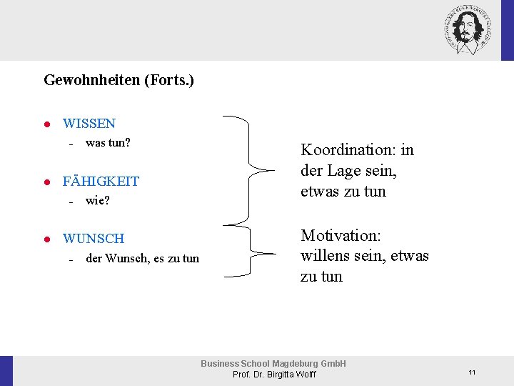 Gewohnheiten (Forts. ) n WISSEN – n FÄHIGKEIT – n was tun? wie? WUNSCH