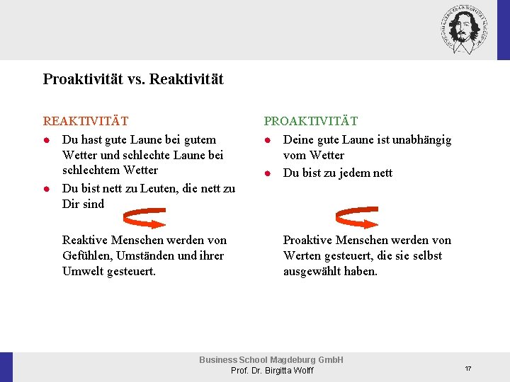 Proaktivität vs. Reaktivität REAKTIVITÄT n Du hast gute Laune bei gutem Wetter und schlechte