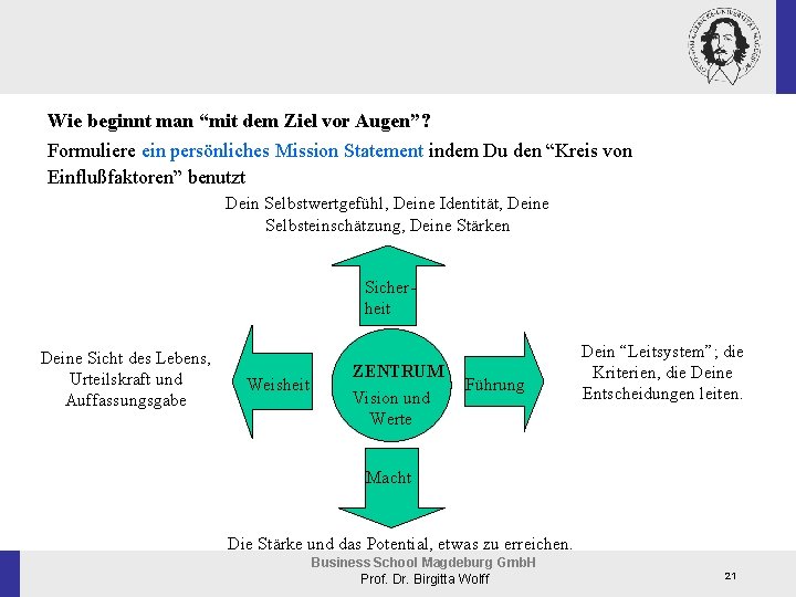 Wie beginnt man “mit dem Ziel vor Augen”? Formuliere ein persönliches Mission Statement indem