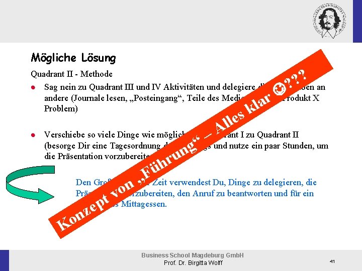 Mögliche Lösung ? ? ? Quadrant II - Methode n Sag nein zu Quadrant