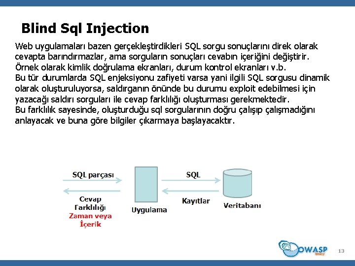 Blind Sql Injection Web uygulamaları bazen gerçekleştirdikleri SQL sorgu sonuçlarını direk olarak cevapta barındırmazlar,