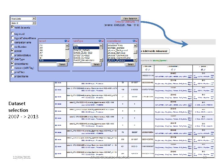 Dataset selection 2007 - > 2013 12/09/2021 ATLAS Metadata Interface 18 