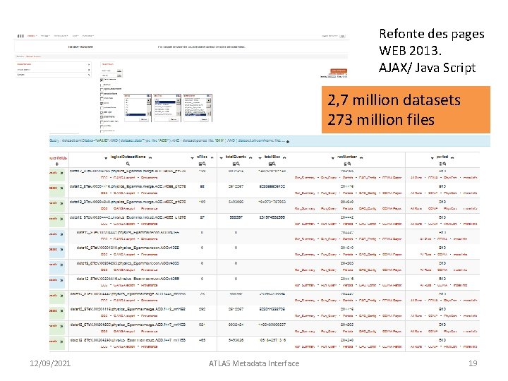 Refonte des pages WEB 2013. AJAX/ Java Script 2, 7 million datasets 273 million