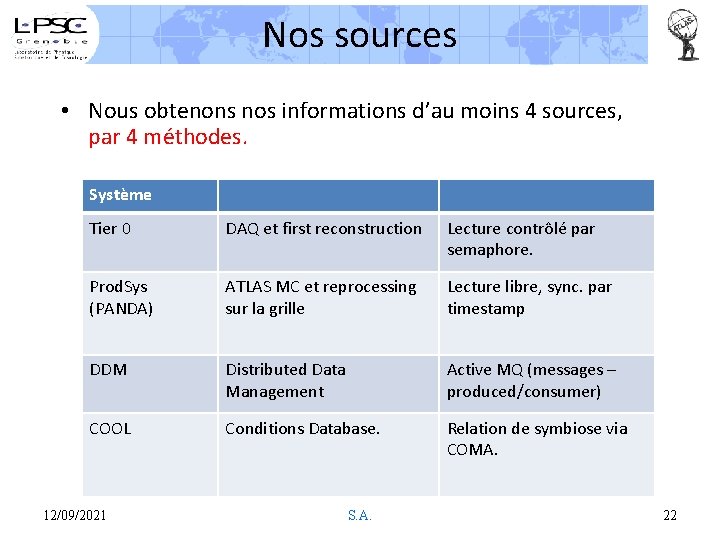 Nos sources • Nous obtenons nos informations d’au moins 4 sources, par 4 méthodes.