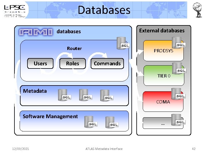 Databases External databases Router Users Roles PRODSYS Commands TIER 0 Metadata COMA Software Management