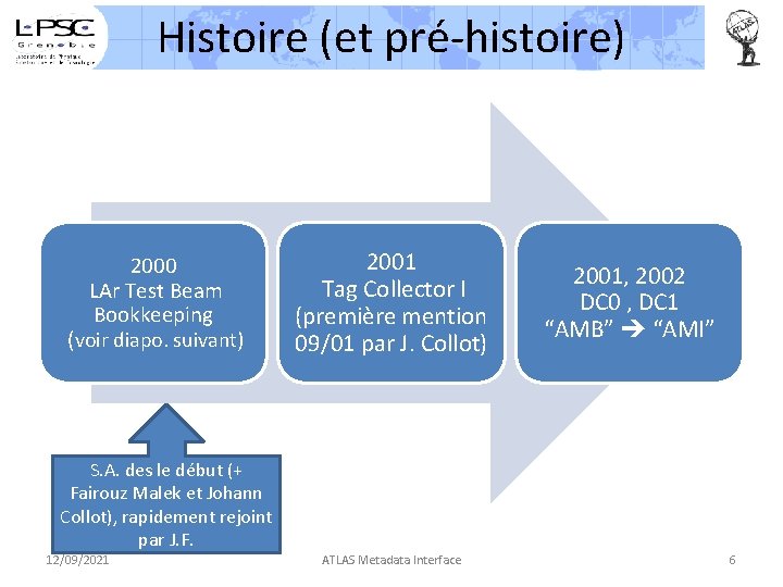 Histoire (et pré-histoire) 2000 LAr Test Beam Bookkeeping (voir diapo. suivant) 2001 Tag Collector