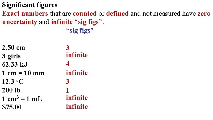 Significant figures Exact numbers that are counted or defined and not measured have zero