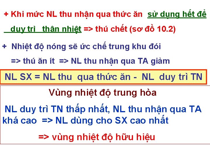 + Khi mức NL thu nhận qua thức ăn sử dụng hết để duy