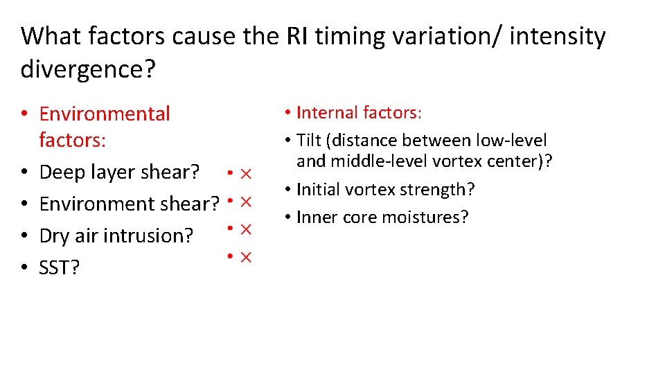 What factors cause the RI timing variation/ intensity divergence? • Environmental factors: • Deep
