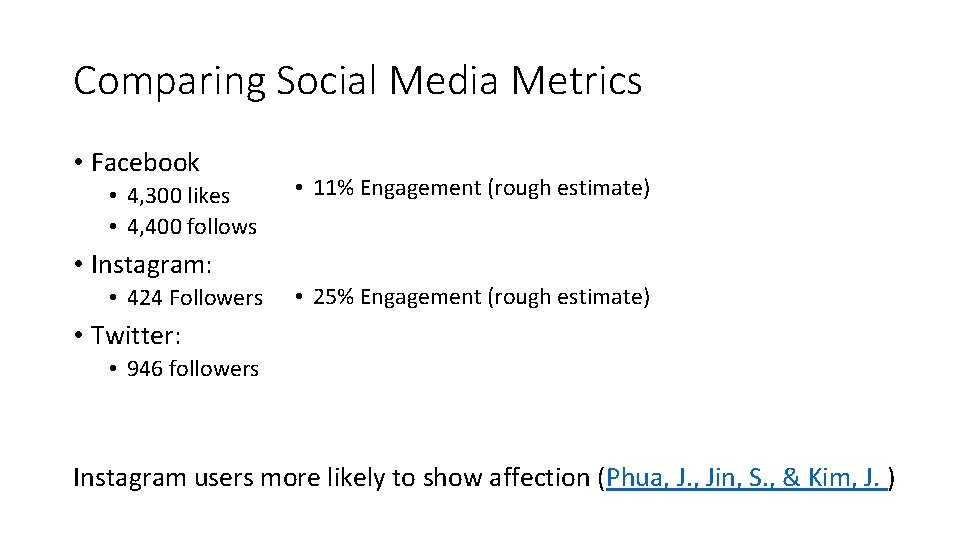 Comparing Social Media Metrics • Facebook • 4, 300 likes • 4, 400 follows