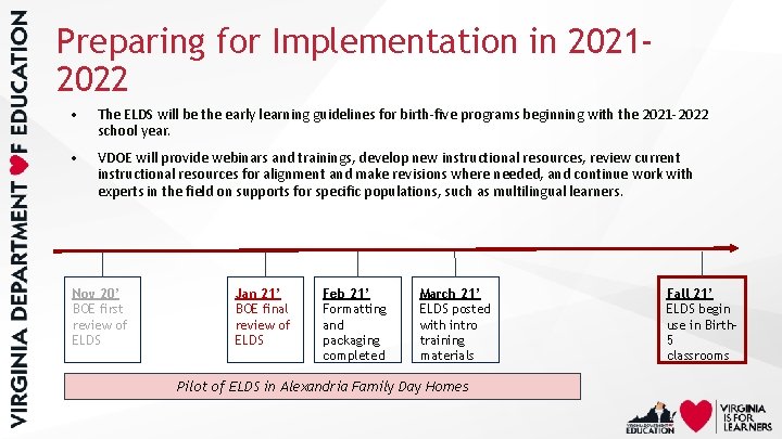 Preparing for Implementation in 20212022 • The ELDS will be the early learning guidelines
