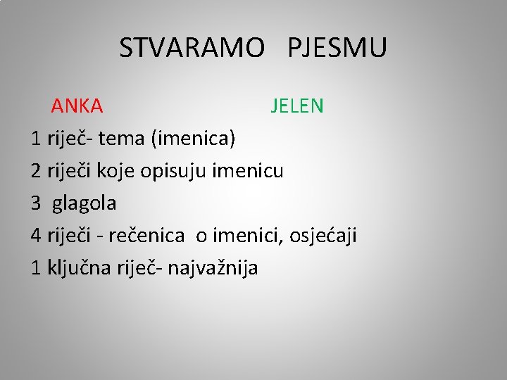 STVARAMO PJESMU ANKA JELEN 1 riječ- tema (imenica) 2 riječi koje opisuju imenicu 3