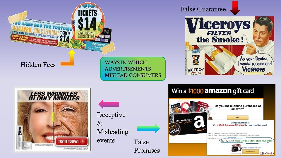 False Guarantee Hidden Fees WAYS IN WHICH ADVERTISEMENTS MISLEAD CONSUMERS Deceptive & Misleading events