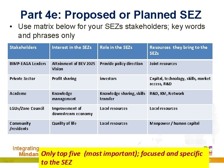 Part 4 e: Proposed or Planned SEZ • Use matrix below for your SEZs