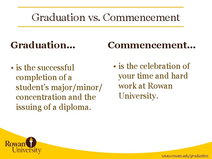 Graduation vs. Commencement Graduation… • is the successful completion of a student’s major/minor/ concentration
