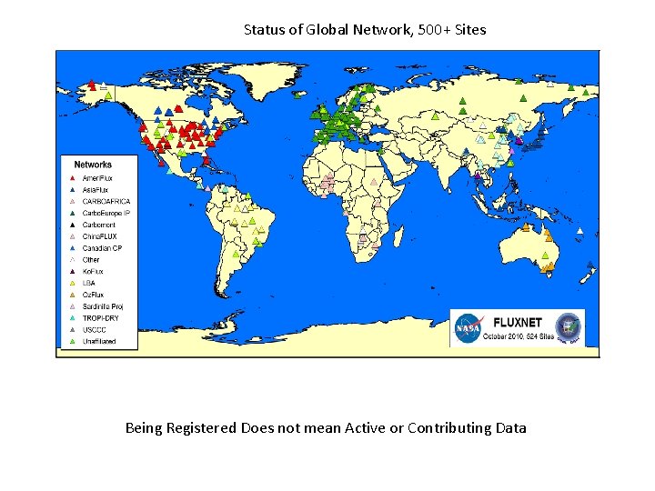 Status of Global Network, 500+ Sites Being Registered Does not mean Active or Contributing