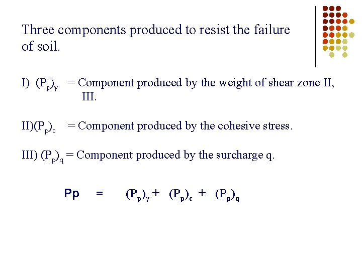 Three components produced to resist the failure of soil. I) (Pp)γ = Component produced