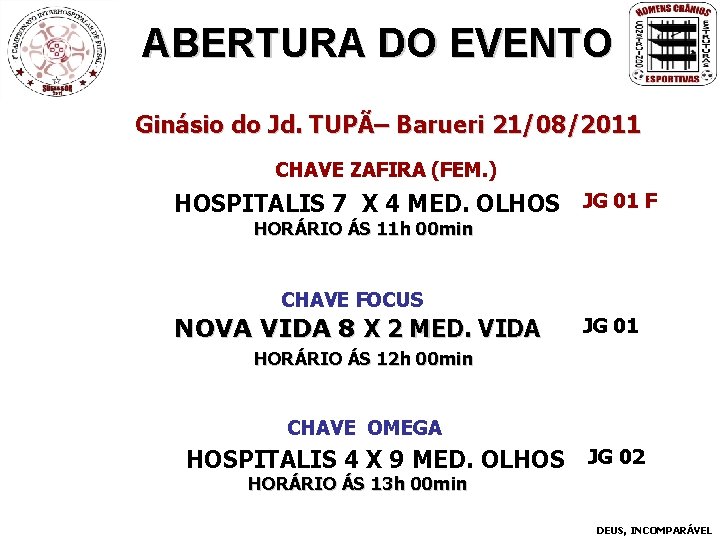 ABERTURA DO EVENTO Ginásio do Jd. TUPÃ– Barueri 21/08/2011 CHAVE ZAFIRA (FEM. ) HOSPITALIS