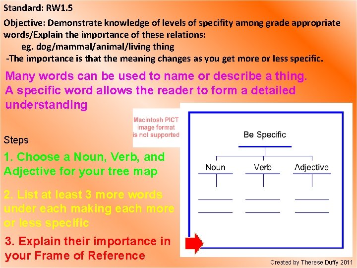 Standard: RW 1. 5 Objective: Demonstrate knowledge of levels of specifity among grade appropriate Standard: RW 1. 5 Objective: Demonstrate knowledge of levels of specifity among grade appropriate