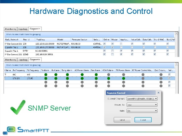 Hardware Diagnostics and Control SNMP Server 