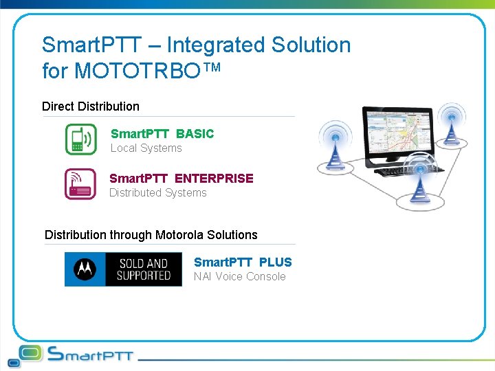 Smart. PTT – Integrated Solution for MOTOTRBO™ Direct Distribution Smart. PTT BASIC Local Systems