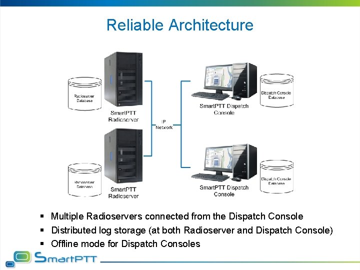 Reliable Architecture § Multiple Radioservers connected from the Dispatch Console § Distributed log storage