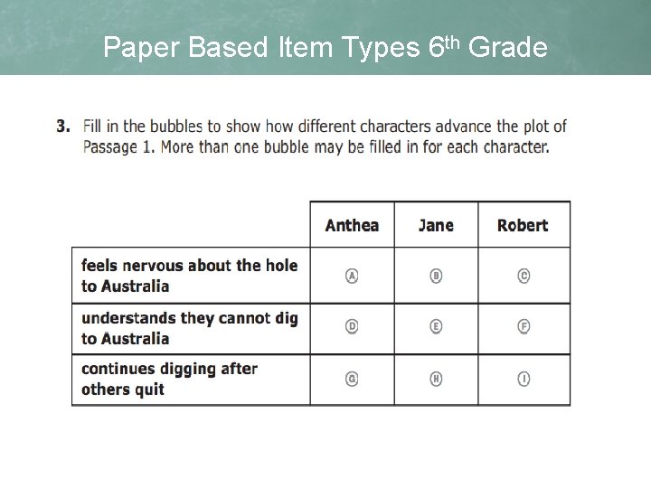 Paper Based Item Types 6 th Grade 