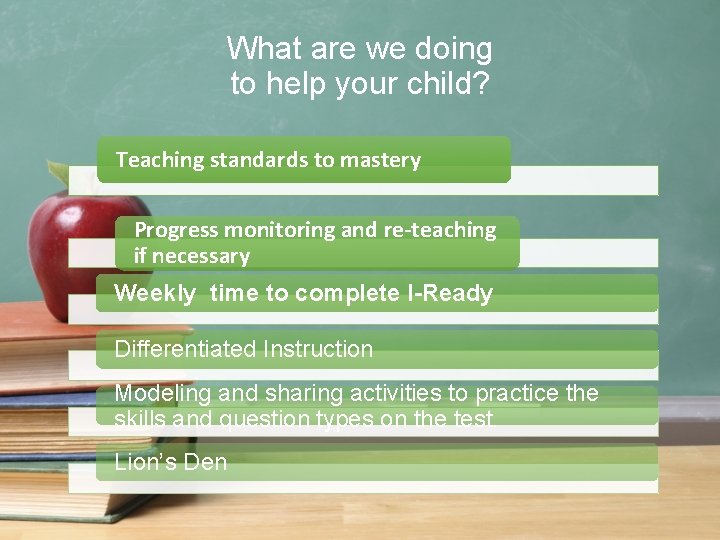 What are we doing to help your child? Teaching standards to mastery Progress monitoring