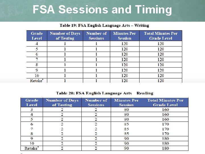 FSA Sessions and Timing 