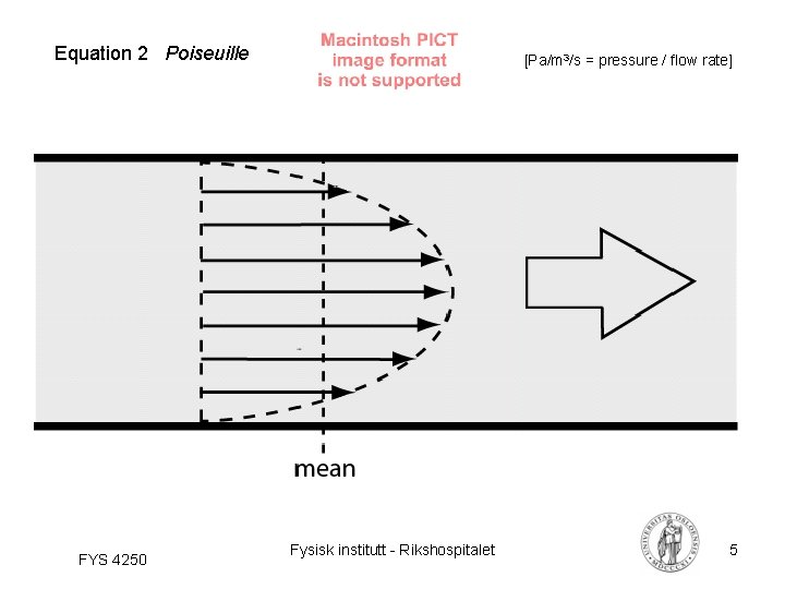 Equation 2 Poiseuille FYS 4250 [Pa/m 3/s = pressure / flow rate] Fysisk institutt