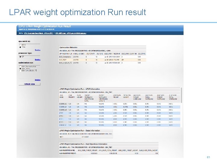 LPAR weight optimization Run result 51  LPAR weight optimization Run result 51