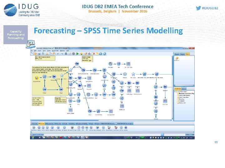 Capacity Planning and Forecasting – SPSS Time Series Modelling 55  Capacity Planning and Forecasting – SPSS Time Series Modelling 55